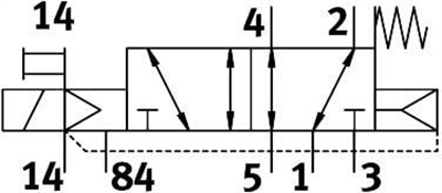 Festo 566448 Selenoid valf VUVG-B10A-M52-RZT-F-1P3