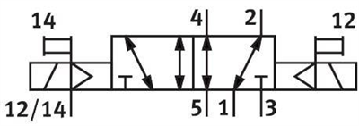 Festo 566467 VUVG-L10-B52-ZT-M5-1P3 Selenoid valf