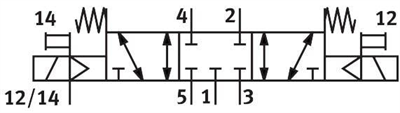 Festo 566468 VUVG-L10-P53C-ZT-M5-1P3 Selenoid valf