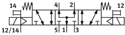 Festo 566470 VUVG-L10-P53U-ZT-M5-1P3 Selenoid valf