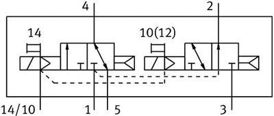 Festo 566481 VUVG-L10-T32H-AZT-M7-1P3 Selenoid valf