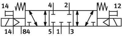 Festo 566492 VUVG-B10-P53C-ZT-F-1P3 Selenoid valf