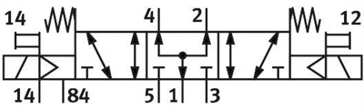 Festo 574240 VUVG-B10-P53U-ZT-F-1R8L Selenoid valf