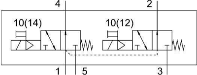 Festo 574352 VUVG-L10-T32C-MZT-M5-1P3 Selenoid valf