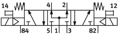 Festo 575253 VUVS-L20-P53U-MD-G18-F7 Selenoid valf
