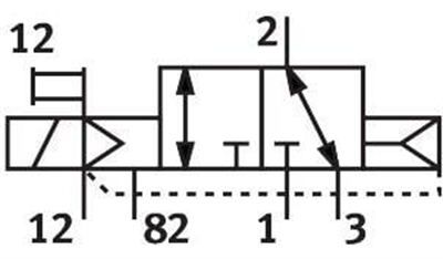 Festo 575257 VUVS-L20-M32C-AZD-G18-F7 Selenoid valf