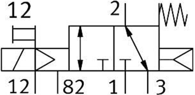 Festo 575259 VUVS-L20-M32C-MZD-G18-F7 Selenoid valf