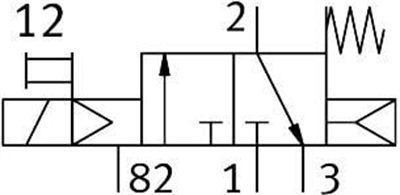 Festo 575260 VUVS-L20-M32C-MD-G18-F7 Selenoid valf