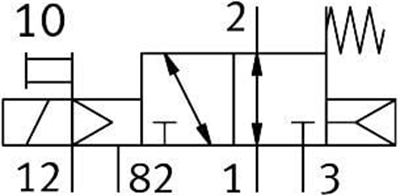 Festo 575275 VUVS-L20-M32U-MZD-G18-F7-1C1 Selenoid valf