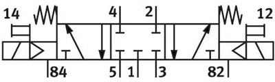 Festo 575523 VUVS-L25-P53C-MD-G14-F8 Selenoid Valf 5/3 G1/4