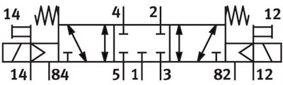 Festo 575524 VUVS-L25-P53C-MZD-G14-F8 Selenoid valf