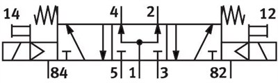 Festo 575532 VUVS-L25-P53U-MD-G14-F8-1C1 Selenoid valf