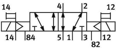 Festo 575683 VUVS-L20-B52-ZD-G18-F7-1C1 Selenoid valf
