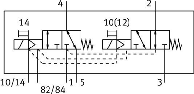 Festo 8031494 VUVG-B10-T32H-MZT-F-1R8L Selenoid valf