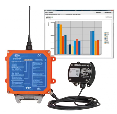HBC Kullanıcı Tanıma ve Data Logger | Vinç Kumanda Akıllı Özellik