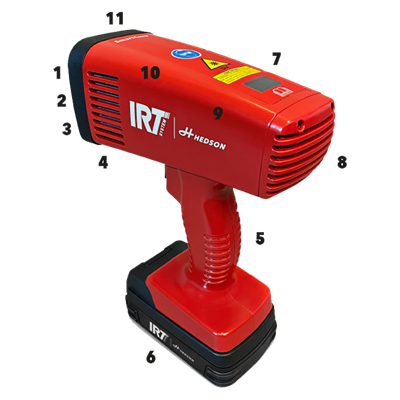 Hedson IRT UV SmartCure Şarjlı Mobil UV-LED Kürleme Cihazı 200W