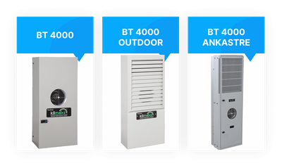 Klimexs BT 4000 Serisi Pano Kliması 380V