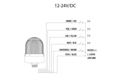 Mucco SNT-S74-B Rgb Tepe Lambası 12-24v Ac/dc