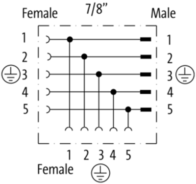 Murr Elektronik 7700-A5T01-0000000 Mini (7/8) 5 Pole T Konnektör (1 Erkek / 2 Dişi)