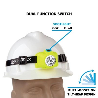 Nightstick XPP-5452G Zone 0 Intrinsically Safe LED Kafa Lambası 180 lm