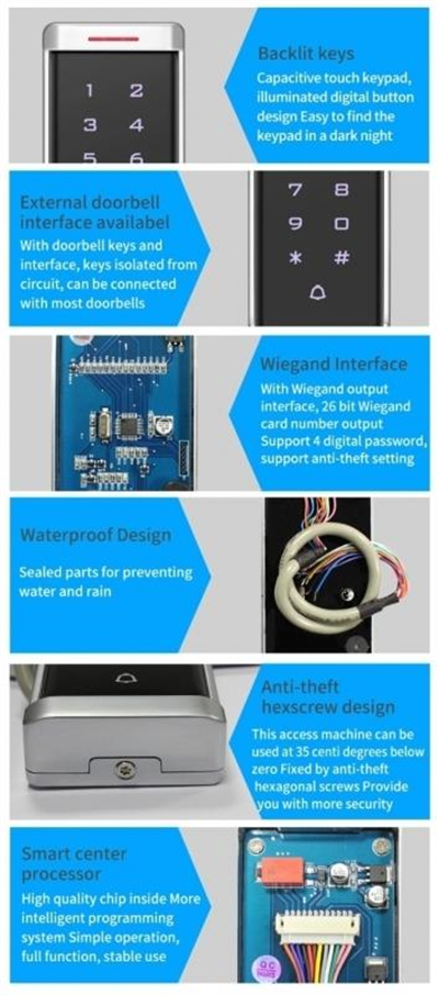 PERKOTEK 55 RP Metal Su Geçirmez Dış Mekan Kart Okuyucu IP65