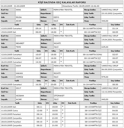 Perkotek Personel Takip Programı