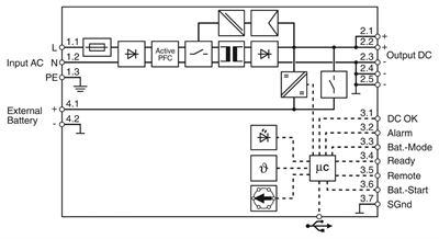 Phoenix Contact- 1105556 TRIO-UPS-2G/1AC/24DC/20 - Kesintisiz güç kaynağı