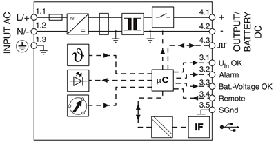 Phoenix Contact- 2907990 QUINT4-CHARGER/1AC/24DC/10 - Akü şarj aleti