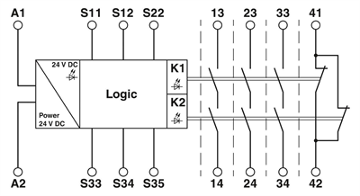 Phoenix Contact 1046359 PSR-SCP-24UC/CE2/3X1/1X2/B | PSRclassic Güvenlik Rölesi | SIL 3, Cat.4, PL e