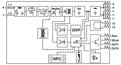 Phoenix Contact 1046803 QUINT4-PS/24DC/24DC/10/SC – DC/DC dönüştürücü
