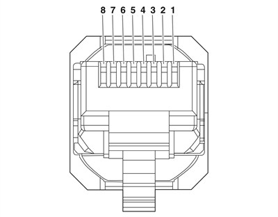 Phoenix Contact 1404367 VS-M12FSBPS-IP20-93B/0,5 – PROFINET CAT5 Ağ Kablosu, 0,5 m