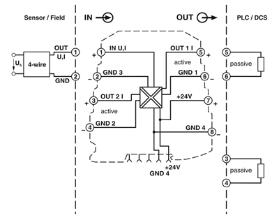 Phoenix Contact 2864176 MINI MCR-SL-UI-2I-NC - Sinyal çiftleyici