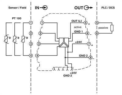 Phoenix Contact 2864370 MINI MCR-SL-PT100-UI-200-NC - Sıcaklık ölçüm transdüseri