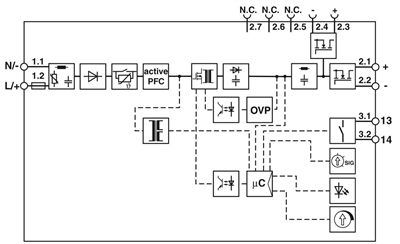 Phoenix Contact 2904614 QUINT4-SYS-PS/1AC/24DC/2.5/SC | Güç Kaynağı | 1 Faz | 24 V DC / 2.5 A | Vidalı Bağlantı