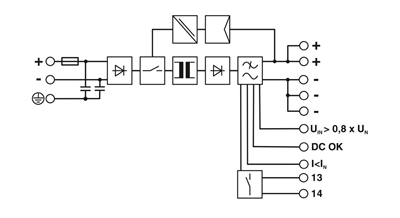 Phoenix Contact 2905009 QUINT-PS/60-72DC/24DC/10 – DC/DC dönüştürücü
