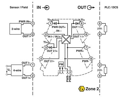 Phoenix Contact 2905629 MINI MCR-2-RPSS-I-2I-PT - Tekrarlamalı güç kaynağı