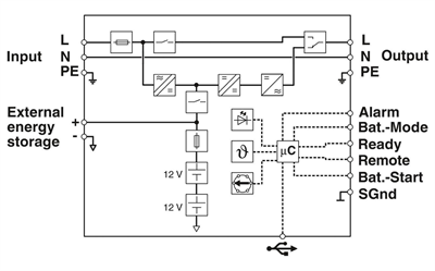 Phoenix Contact-2905909 TRIO-UPS-2G/1AC/1AC/230V/750VA - Kesintisiz güç kaynağı