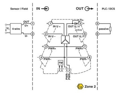 Phoenix Contact MINI MCR-2-U-UI-PT 2902021 | 3 Yollu Giriş Sinyal Koşullayıcısı