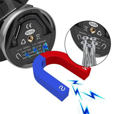 PowerMaster PM-24564 25 Watt USB - Type-C Girişli Cob Ledli Tek Yönlü 180 Derece Solar Çalışma Lambası