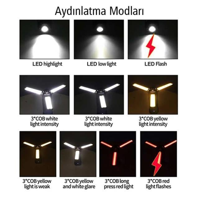 PowerMaster PM-24566 35 Watt USB - Type-C Girişli P50 Ve Cob Ledli 3 Kanatlı Kollu Çalışma Lambası
