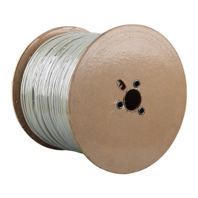 PowerMaster PM-27951 2+1X0.50mm CCA CCTV Kamera Kablosu (500 Metre)