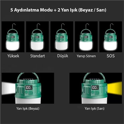PowerMaster V65-3 24 Led 1200 MAH Solar Kamp Lambası