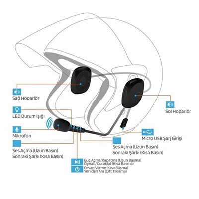 Powermaster PM-14283 Bluetoothlu Şarjlı Kask İçi Motosiklet Hoparlör ve Mikrofon Seti
