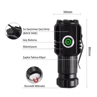 Powermaster PM-25118 Şapka Feneri