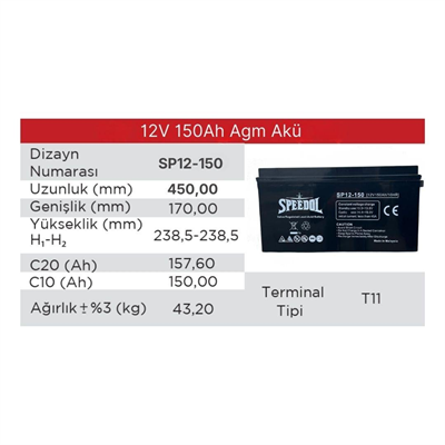 SPEEDOL SP-12-150 -12V 150AH/10HR