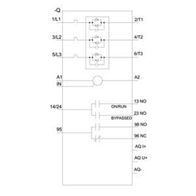 Siemens 3RW5225-1AC14 Softstarter 30kW 63A. 110-250V Ac
