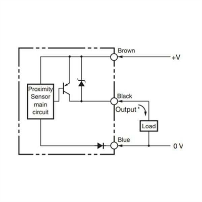 TRİO SN04-P2 10-30V 5mm PNP NC Endüktif Mesafe Sensörü