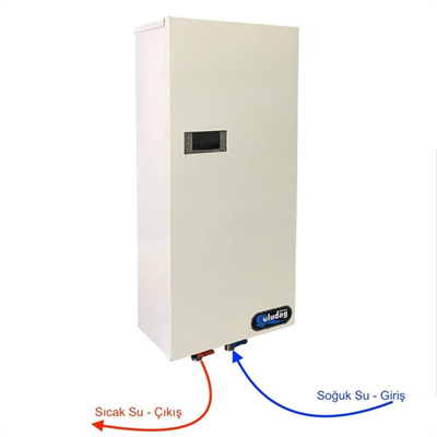 Uludağ EXC1000 Hava-Su Pano Kliması 230V 900 W