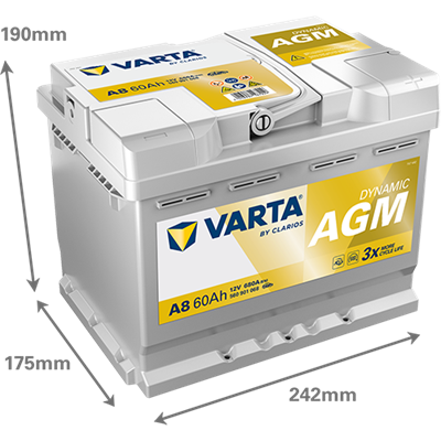VARTA Dynamic AGM 12V 60Ah 680 CCA – Start-Stop ve xEV Uyumlu Akü