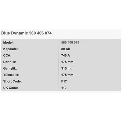 VARTA F17 BLUE DYNAMIC 12V 80AH AKU